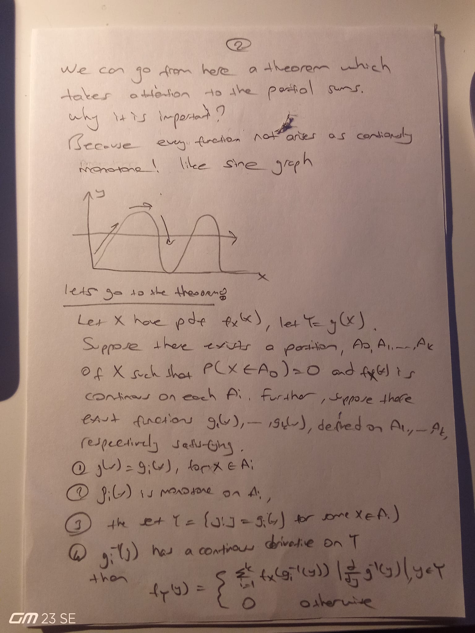 Sine Graph